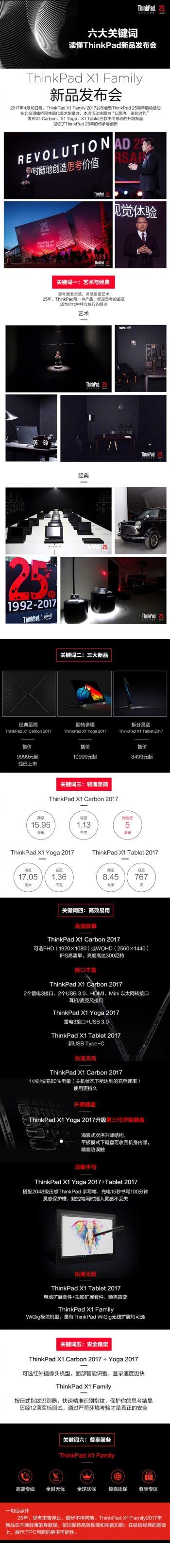 一图看懂联想ThinkPad X1三雄：10999元就买它