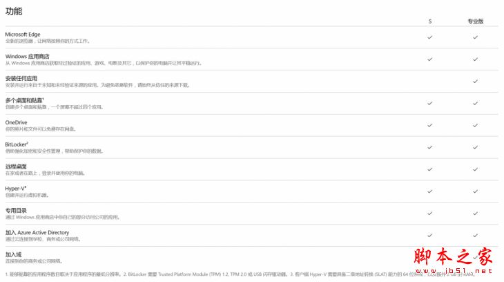 微软Surface Laptop值得买吗？微软Surface Laptop笔记本全面深度评测图解