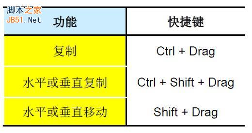 绘图