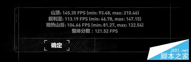 Max-Q版GTX1080!评ROG GX501轻薄游戏本 