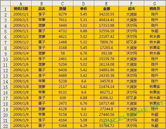 Excel 数据库函数条件区域设置详解 脚本之家