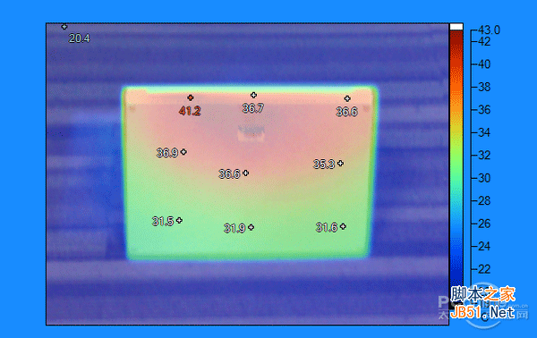 surface