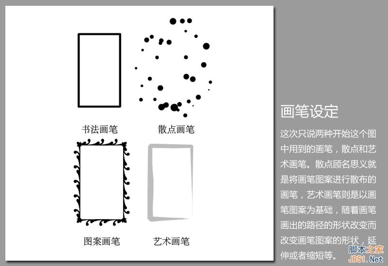 AI画笔使用技巧 脚本之家 AI技巧教程
