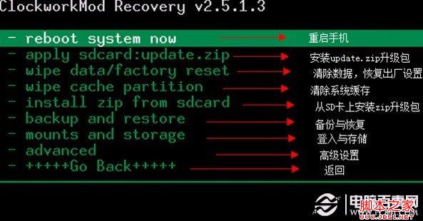 安卓手机recovery模式界面