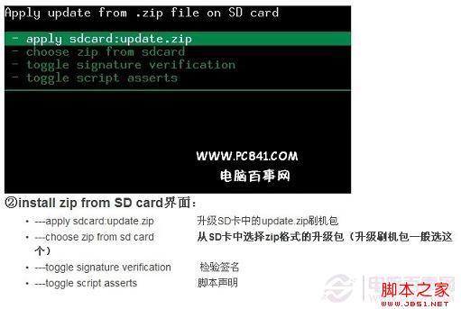 Recovery功能详解