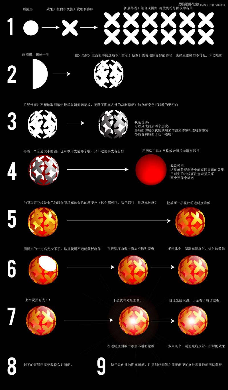Illustrator绘制圣诞节彩球效果图,PS教程,思缘教程网