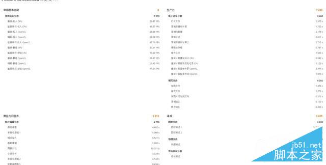 升级八代酷睿 宏碁暗影骑士3进阶版评测 