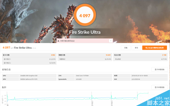 3dmark