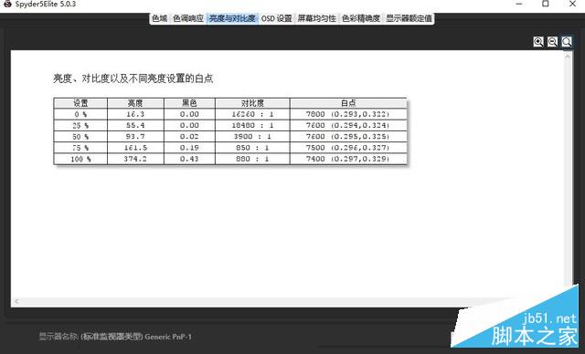 全面升级重新定义高性价比 惠普光影精灵评测 