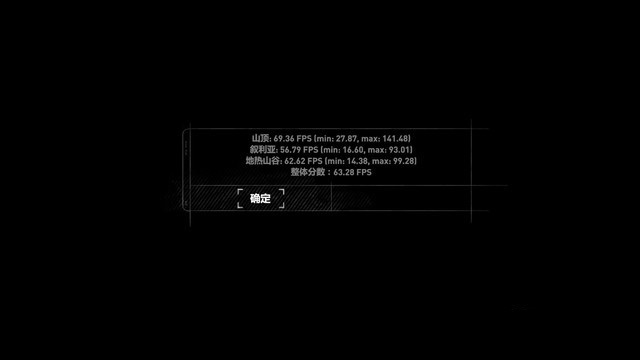 全面升级重新定义高性价比 惠普光影精灵评测 