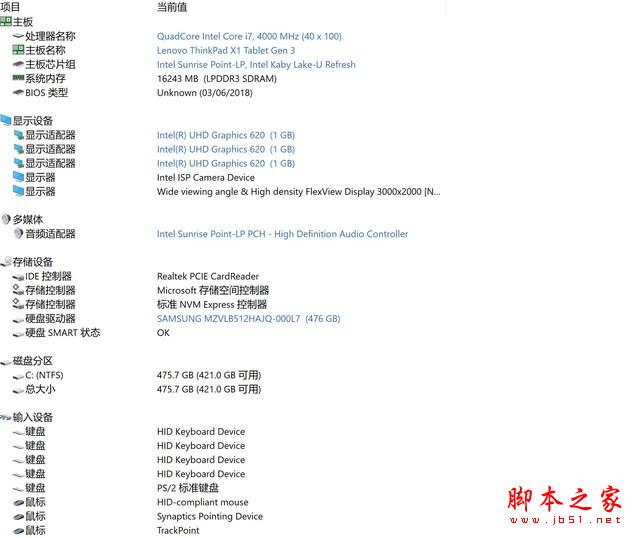 X1 Tablet Evo详评 它是ThinkPad最强二合一？ 