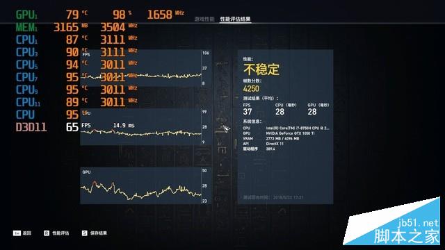 掀性能反击狂潮 联想全面屏拯救者Y7000首测 