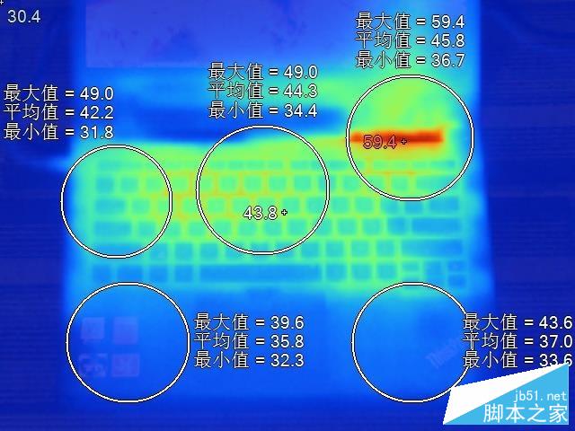 机身C面温度分布