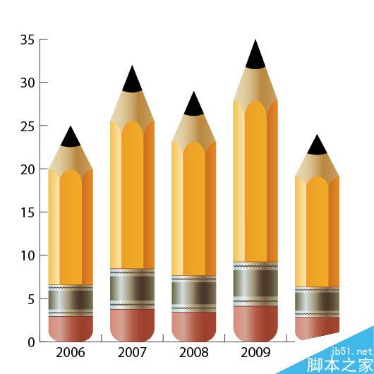 AI制作创意柱形图 脚本之家 AI实例教程