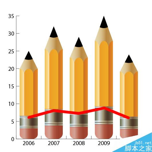 AI制作创意柱形图 脚本之家 AI实例教程