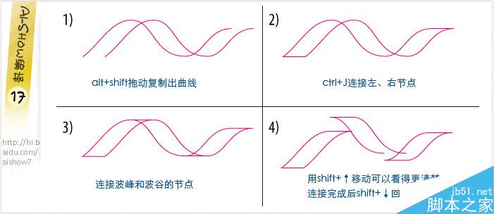 AI制作多彩描边字 脚本之家 AI教程