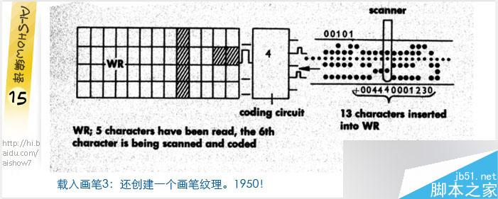 AI绘制插画教程 脚本之家 AI教程