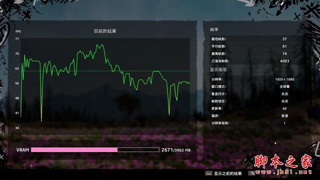 九代酷睿加持下的性价比之选 戴尔新G3评测 