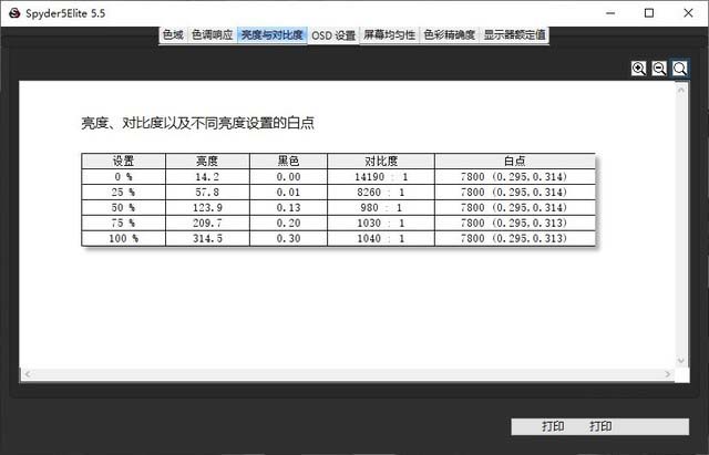 唯一不同就是处处不同 ROG幻14首测 
