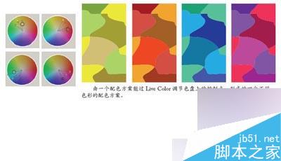 体验Illustrator_CS3的全新色彩搭配工具_脚本之家　世纪论坛转载
