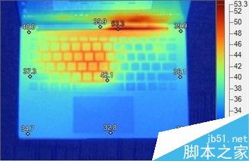4999元！小米笔记本Air 13评测、真机拆解