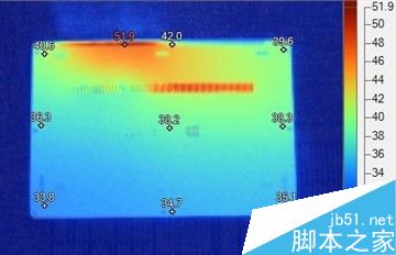 4999元！小米笔记本Air 13评测、真机拆解