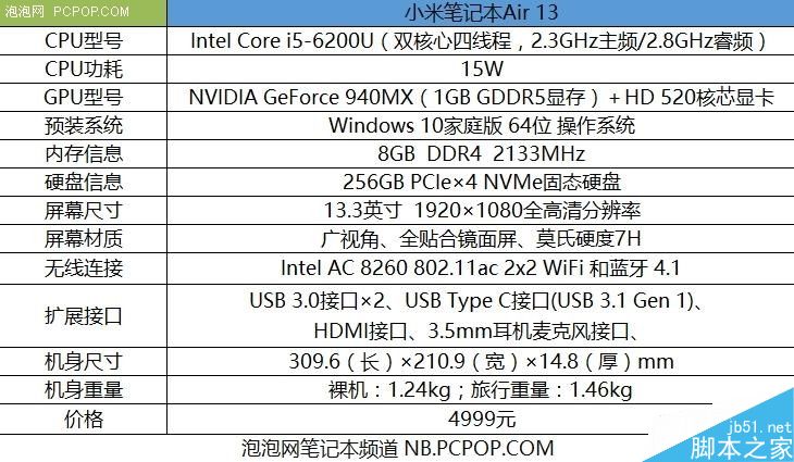4999元！小米笔记本Air 13评测、真机拆解