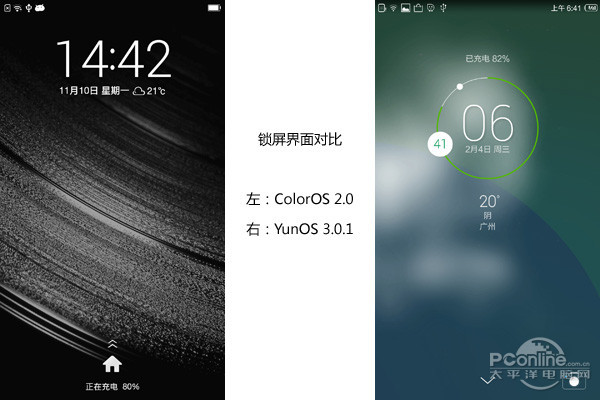 YunOS对比ColorOS