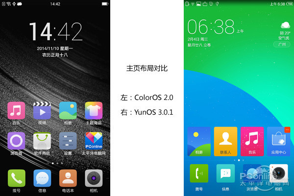 YunOS对比ColorOS