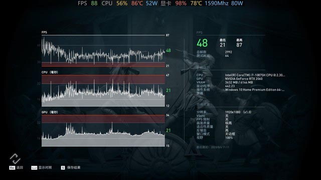 英特尔项目坑 