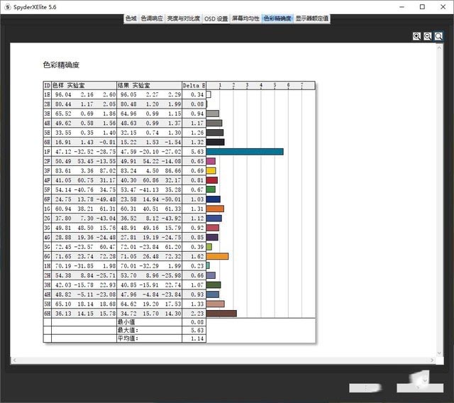 全屏生产力 荣耀MagicBook Pro锐龙版评测 
