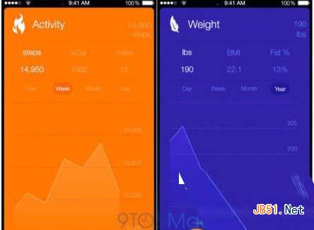 healthbook怎么用