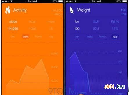 healthbook是什么