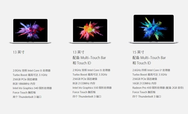 新MacBook Pro解析？ 