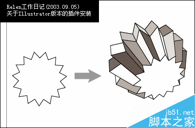 Illustrator插件的使用 脚本之家 AI教程