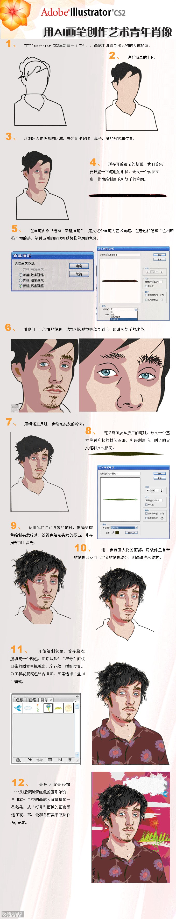 AI画笔绘制艺术青年肖像 脚本之家