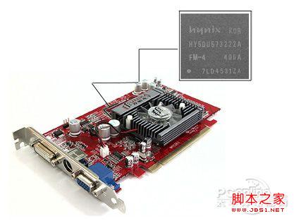 MBGA封装显存