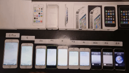 怪不得满大街都是苹果iPhone