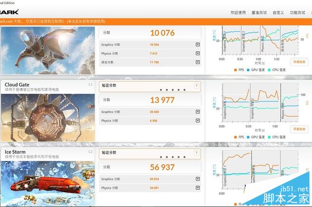 ThinkPad E570值得买吗？联想ThinkPad E570全面深度评测图解