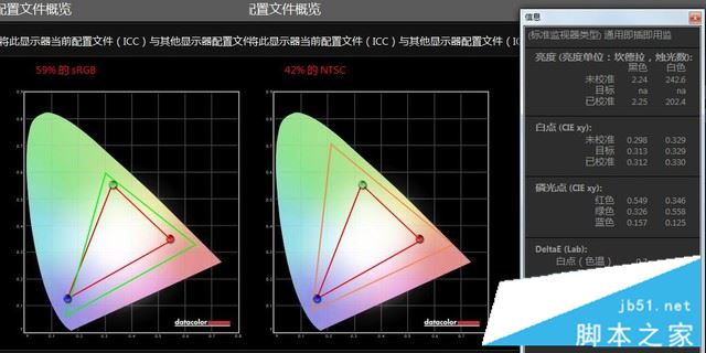 联想昭阳E52值得买吗？联想昭阳E52全面详细评测图解
