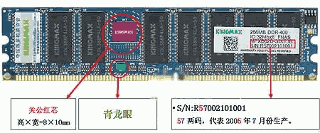 内存