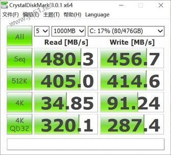 ThinkPad T560值得买吗？联想ThinkPad T560笔记本全面深度评测图解