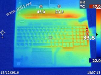 ThinkPad T560值得买吗？联想ThinkPad T560笔记本全面深度评测图解