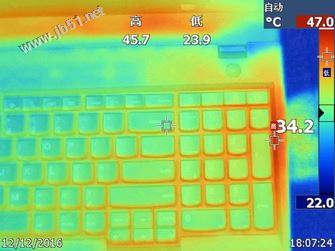 ThinkPad T560值得买吗？联想ThinkPad T560笔记本全面深度评测图解