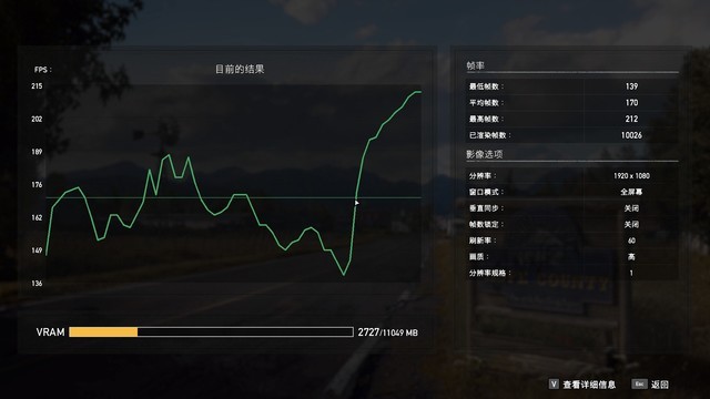 威刚 XPG 龙耀 D50 3600评测 