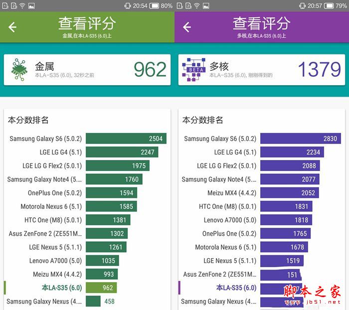 小辣椒S35值得买吗？小辣椒S35手机详细评测图解