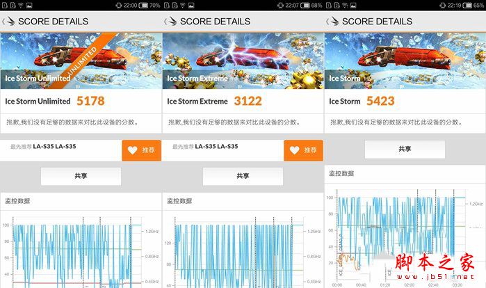 小辣椒S35值得买吗？小辣椒S35手机详细评测图解