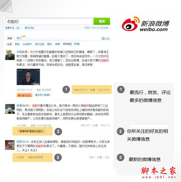 图说新浪微博与百度微博搜索结果的不同点 三联教程