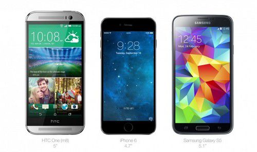 尺寸对比多机型 4.7英寸iPhone 6再曝光 