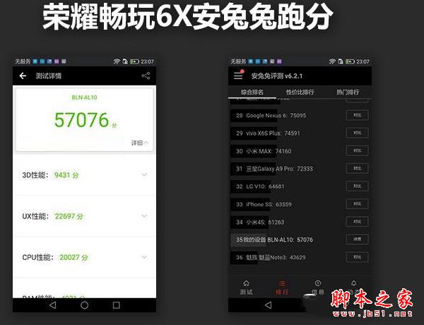魅蓝X和荣耀6X性能哪个好？联发科P20对比麒麟655
